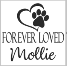 DIY Interchangeable Tiles - Pet Themes